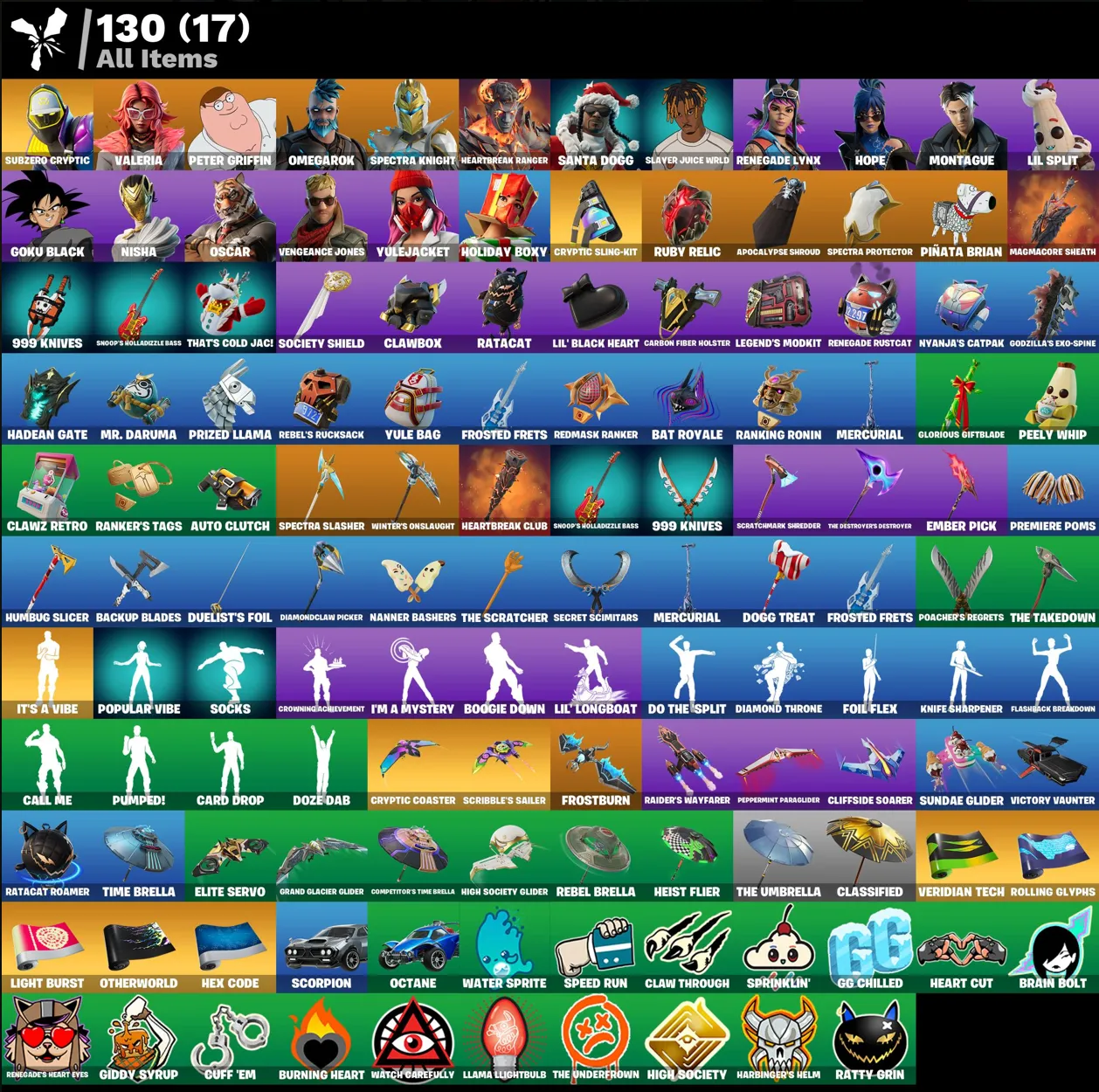 FN (ALL PLATFORMS) | CHANGE MAIL | 18 skins (3 paid) | 100 VB | Full access | Warranty